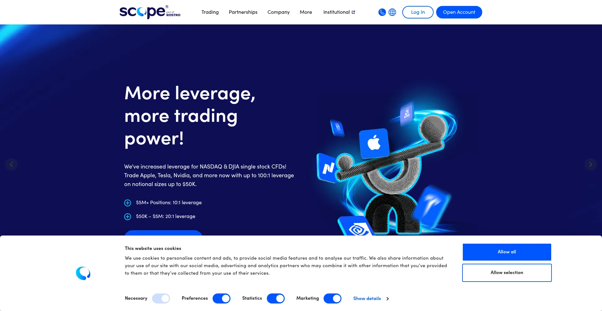 Scopemarkets.com Screenshot