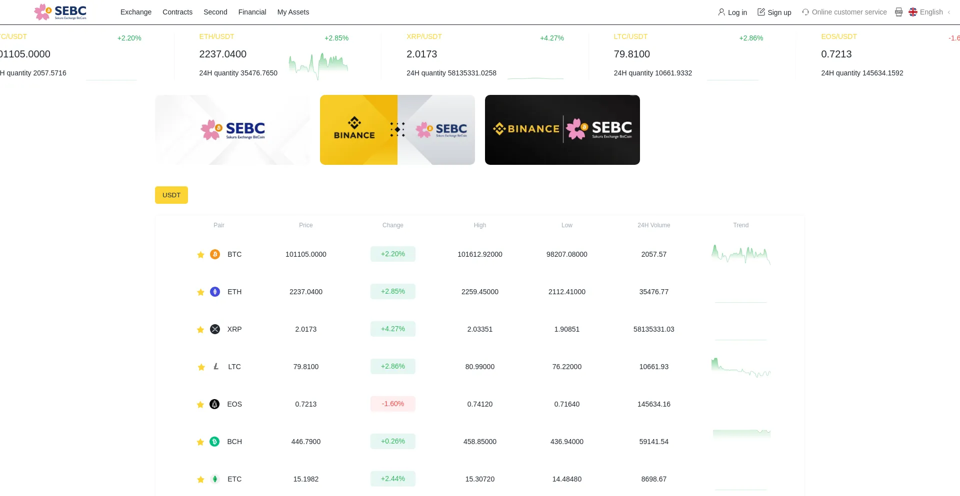Website screenshot of Sebc-tobtc2.com