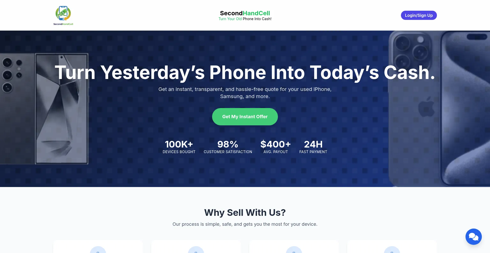 Secondhandcell.com Screenshot