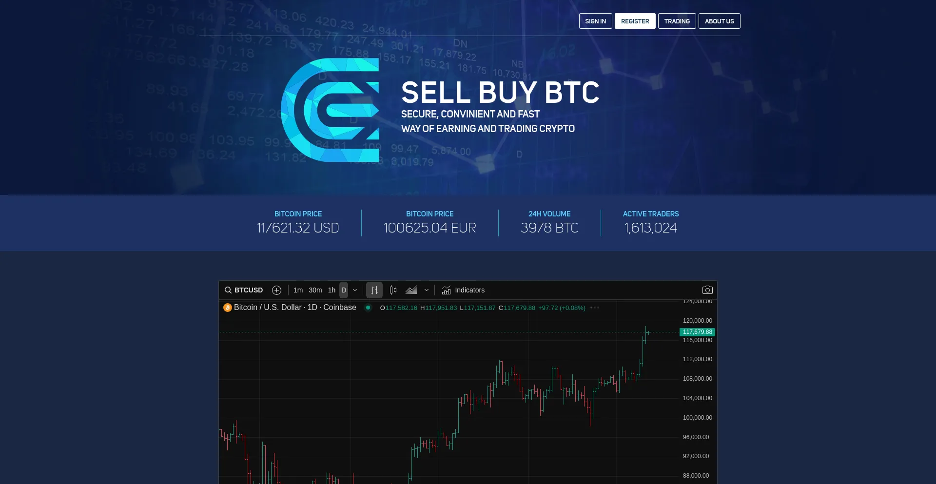 Website screenshot of Sell-buy-btc.online
