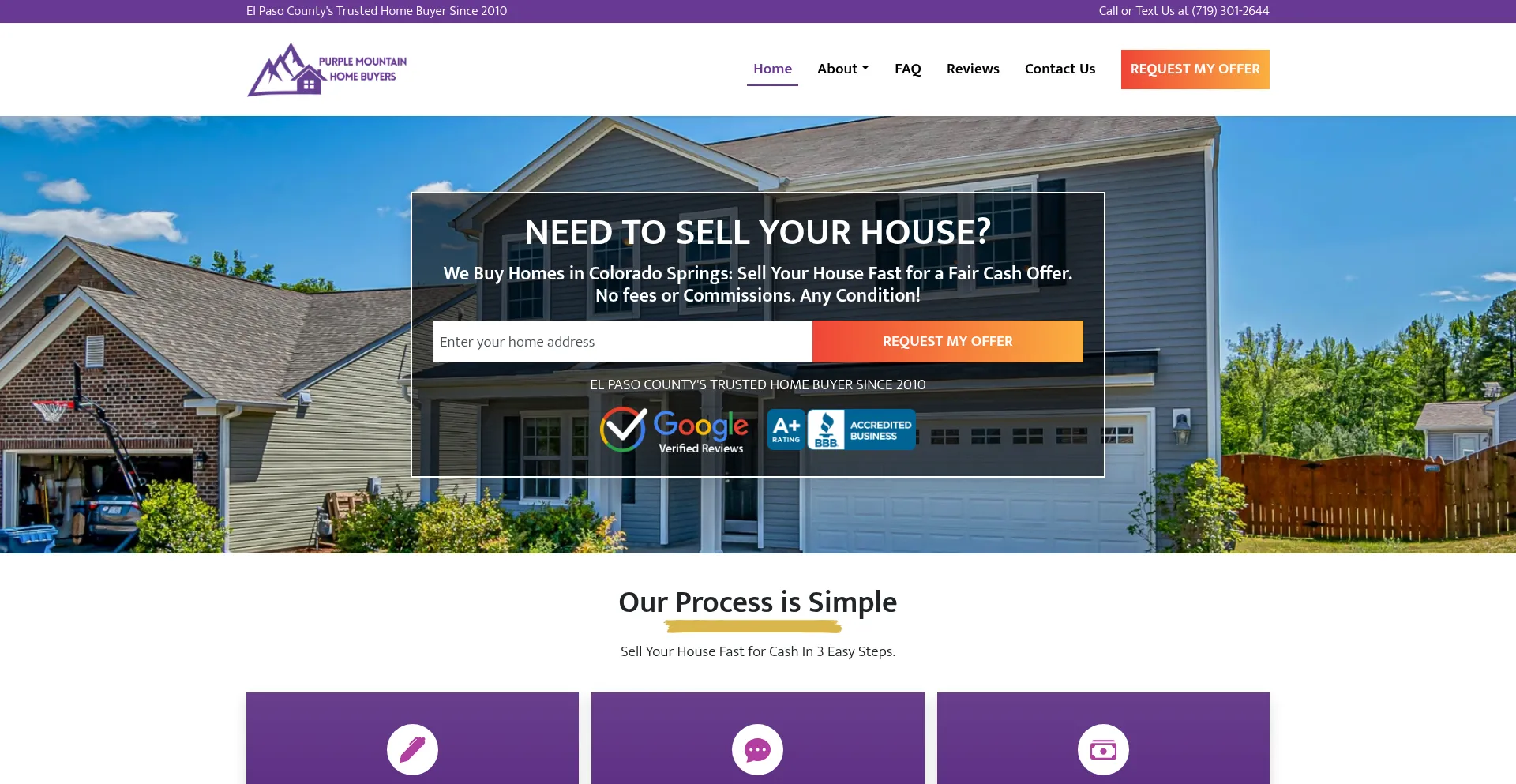 Sellmyhousetoday.com