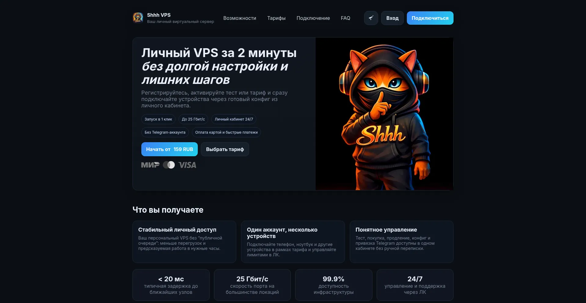 Shhhvps.com