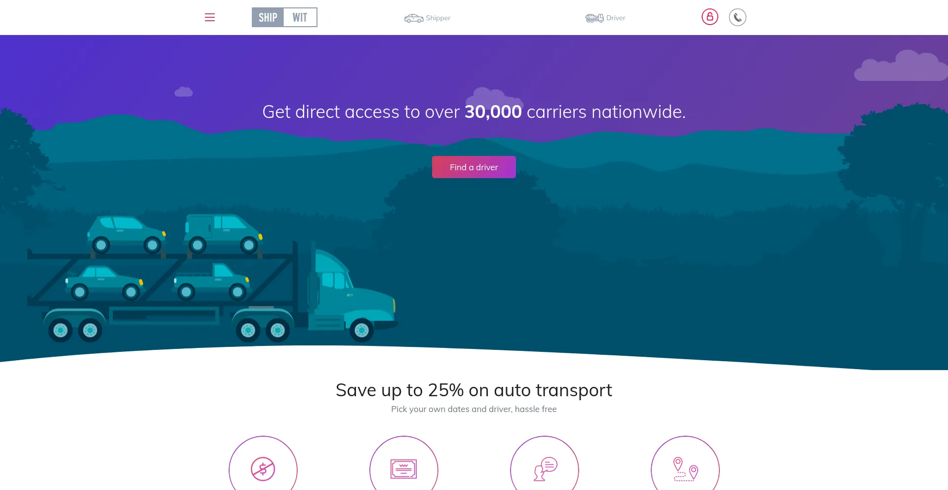Shipwit.com Screenshot