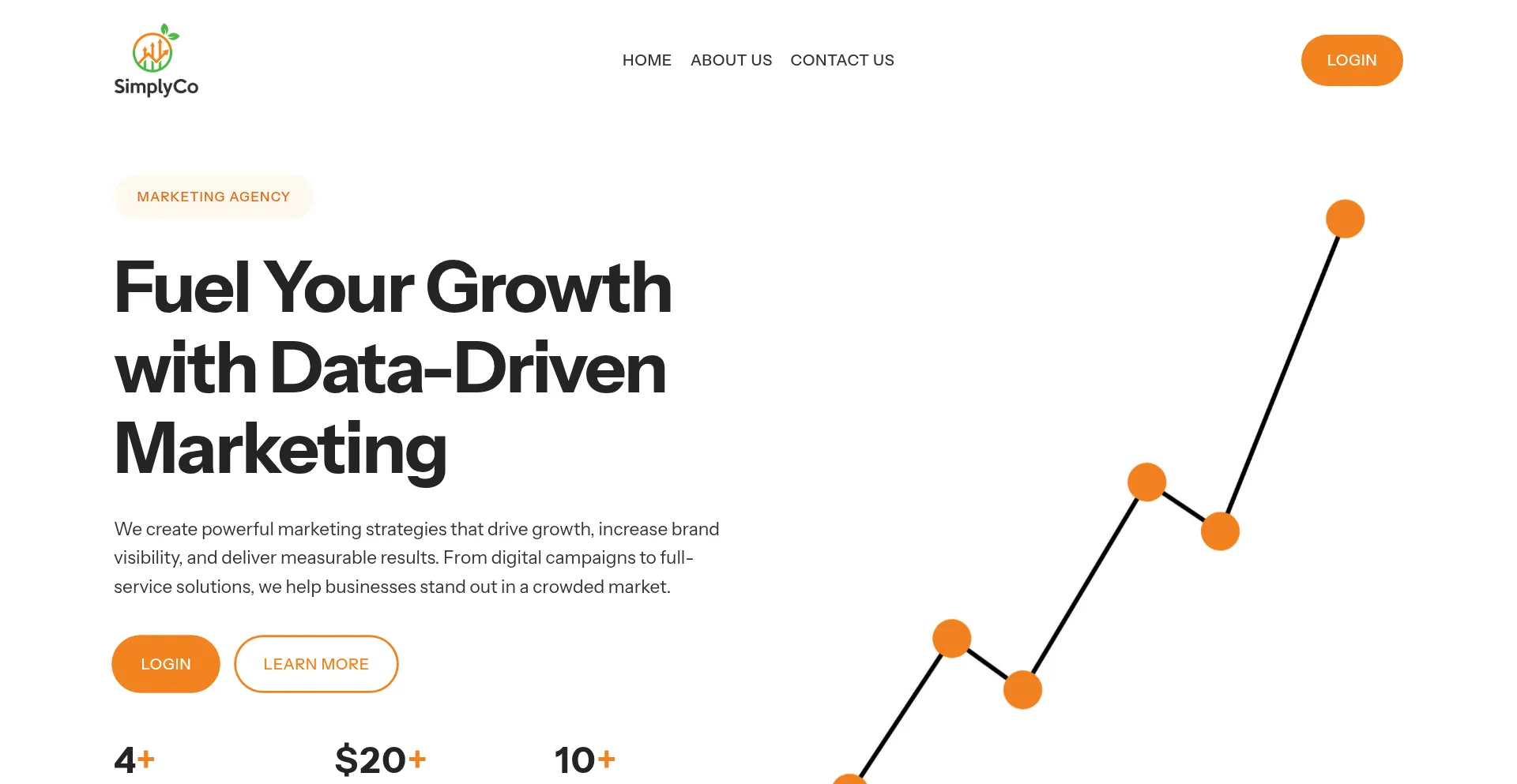 Website screenshot of Simplycomarketing.top