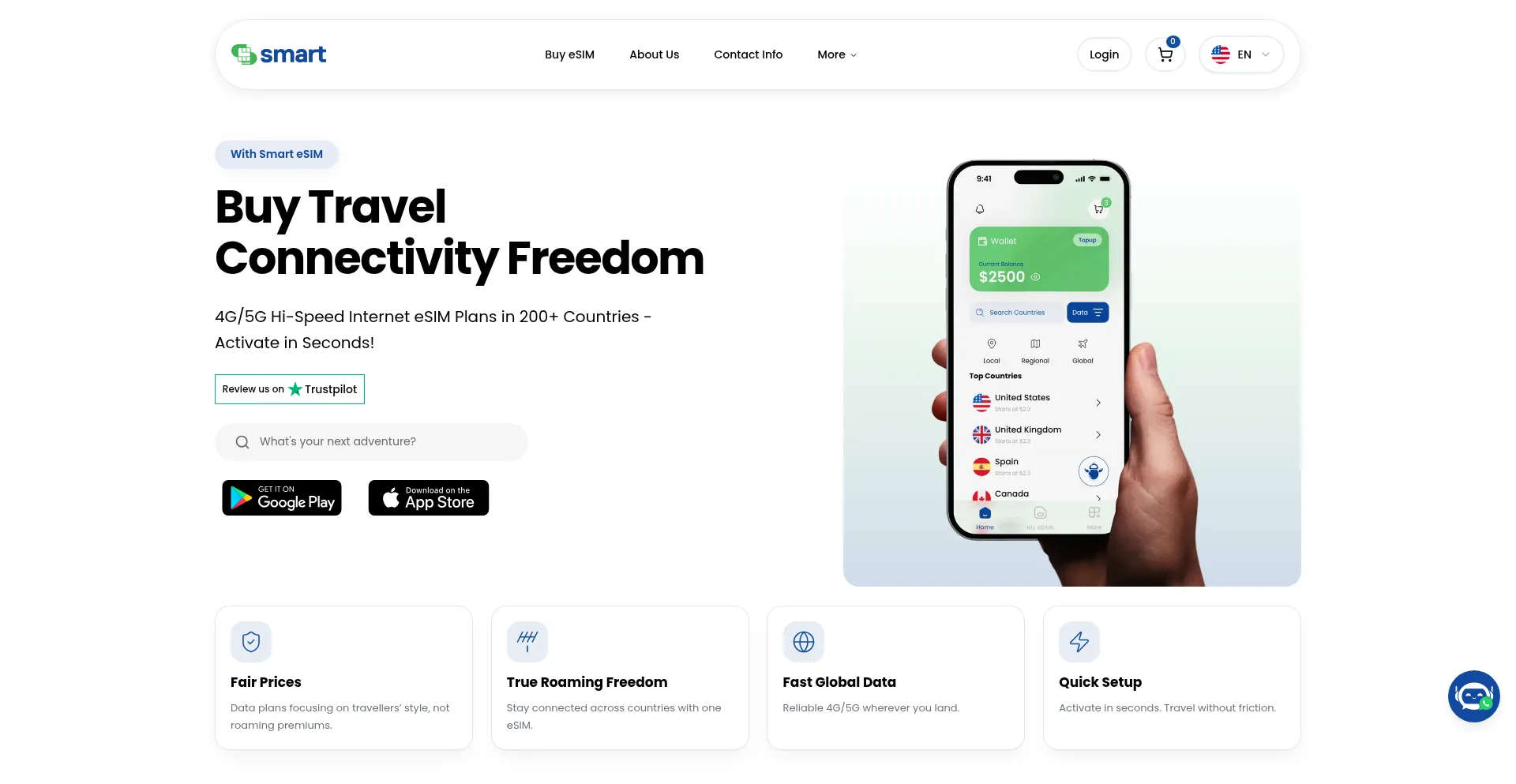 Smartesim.co