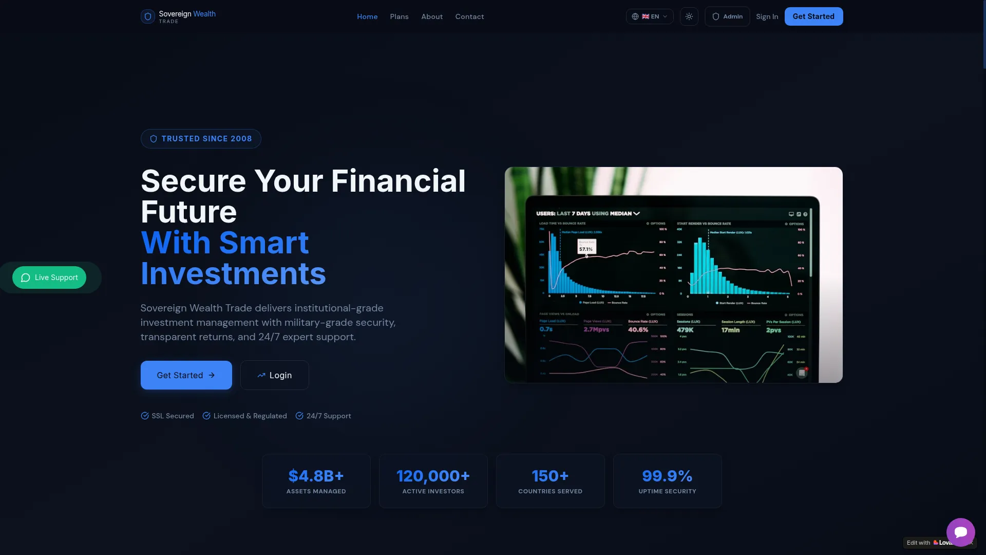 Sovereign-wealth-trade.net