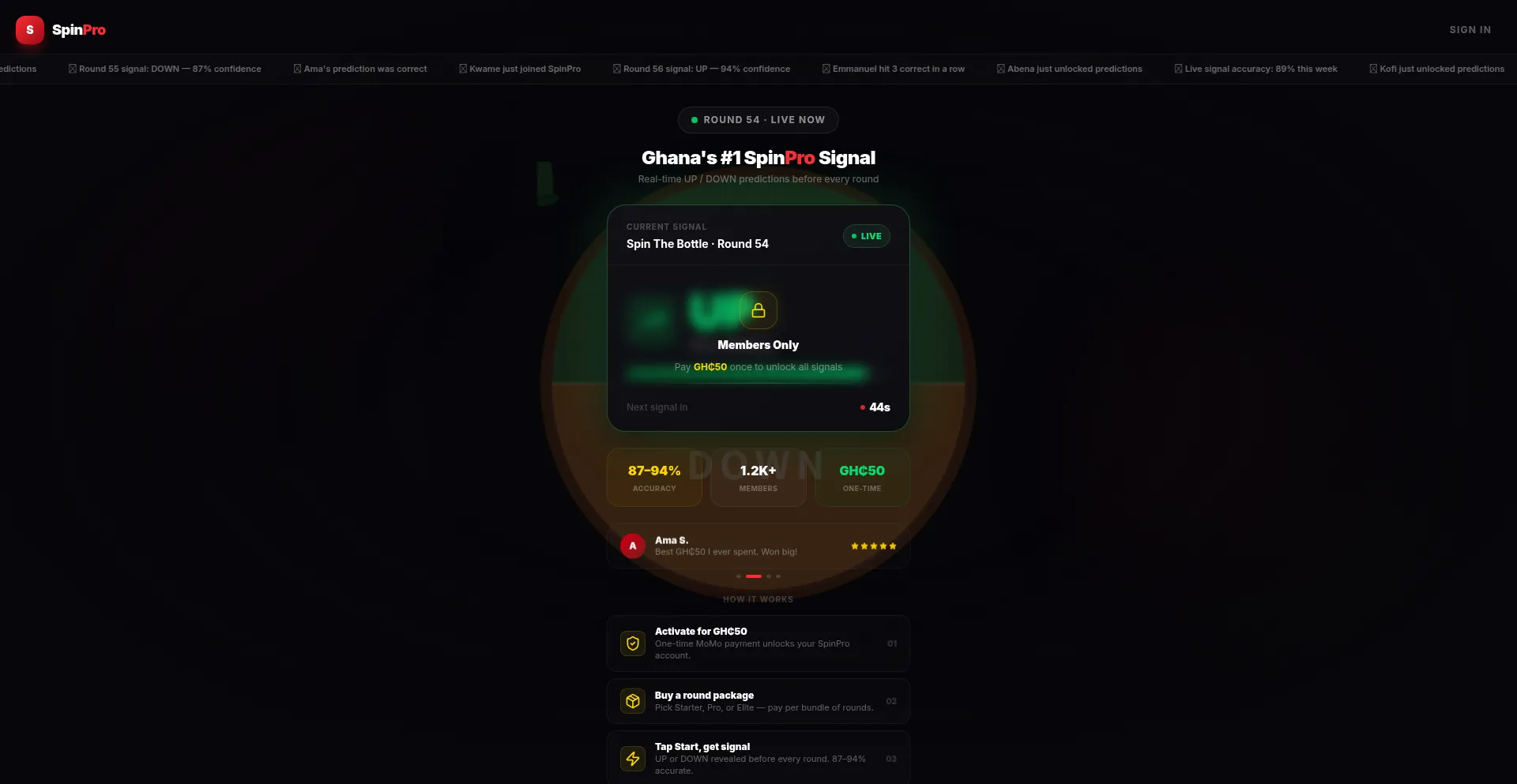 Spinpromax.com