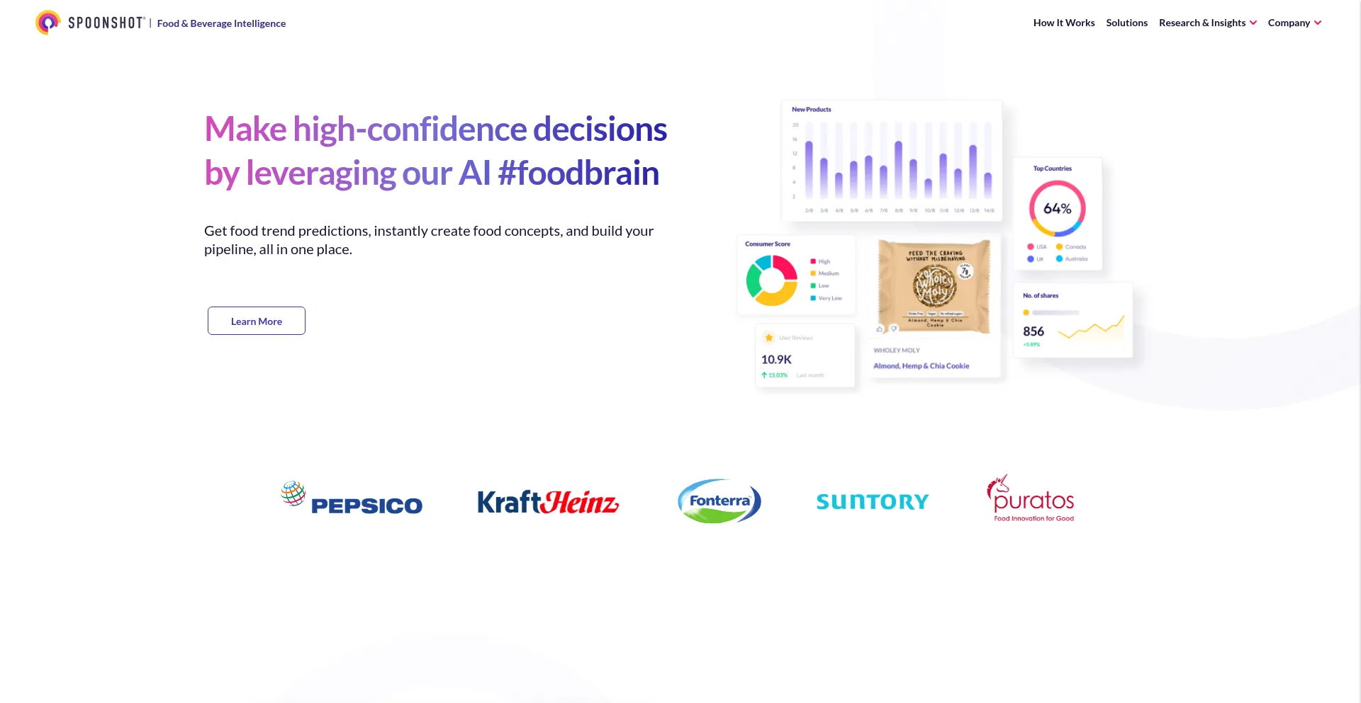 Website screenshot of Spoonshot.com