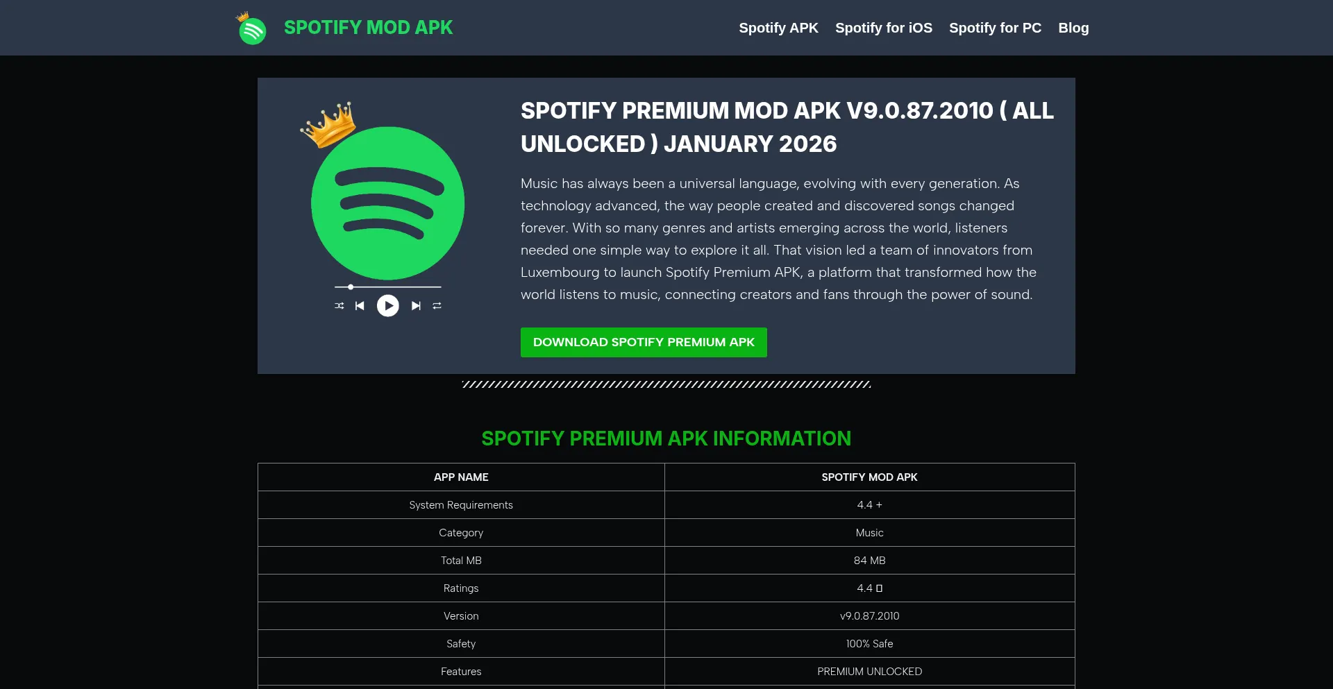 Spotifymodapk.pk