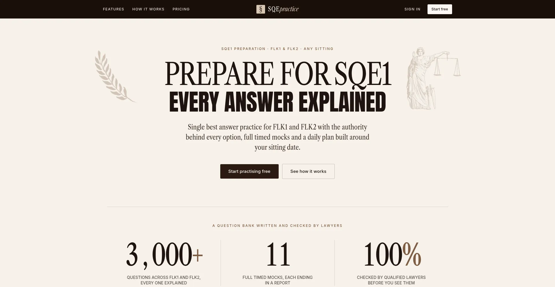 Sqe-practice.com