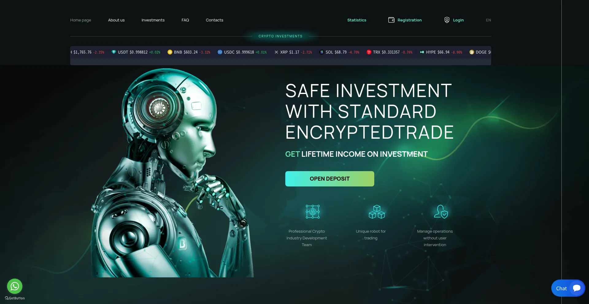 Standardencryptedtrade.com