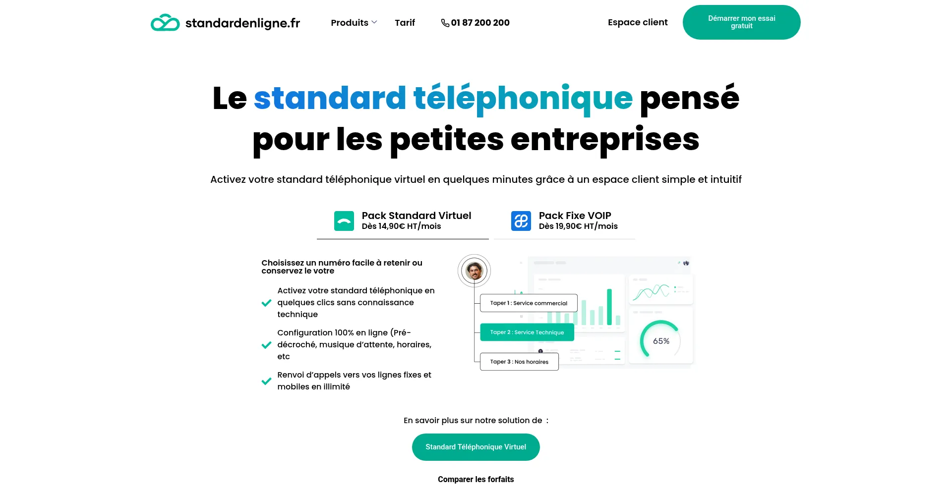 Standardenligne.fr