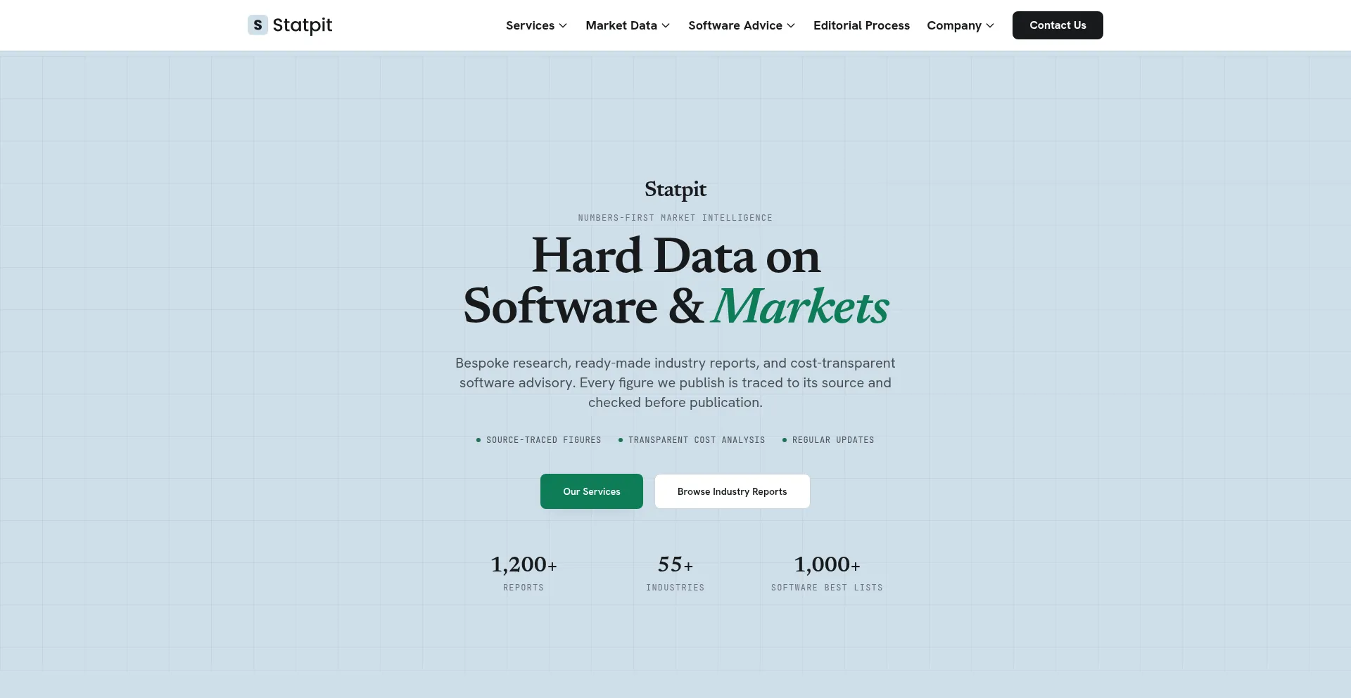 Statpit.com