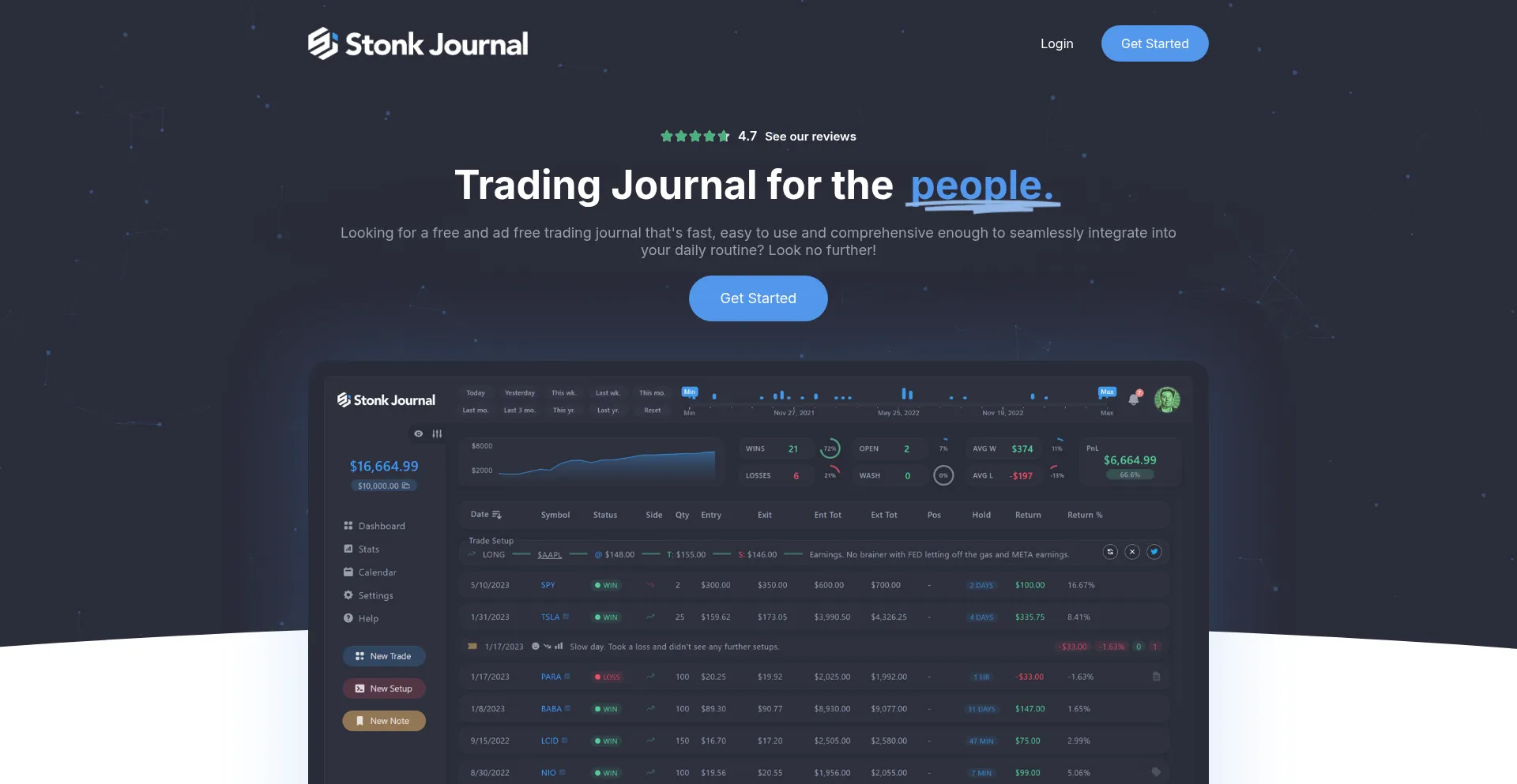 Website screenshot of Stonkjournal.com