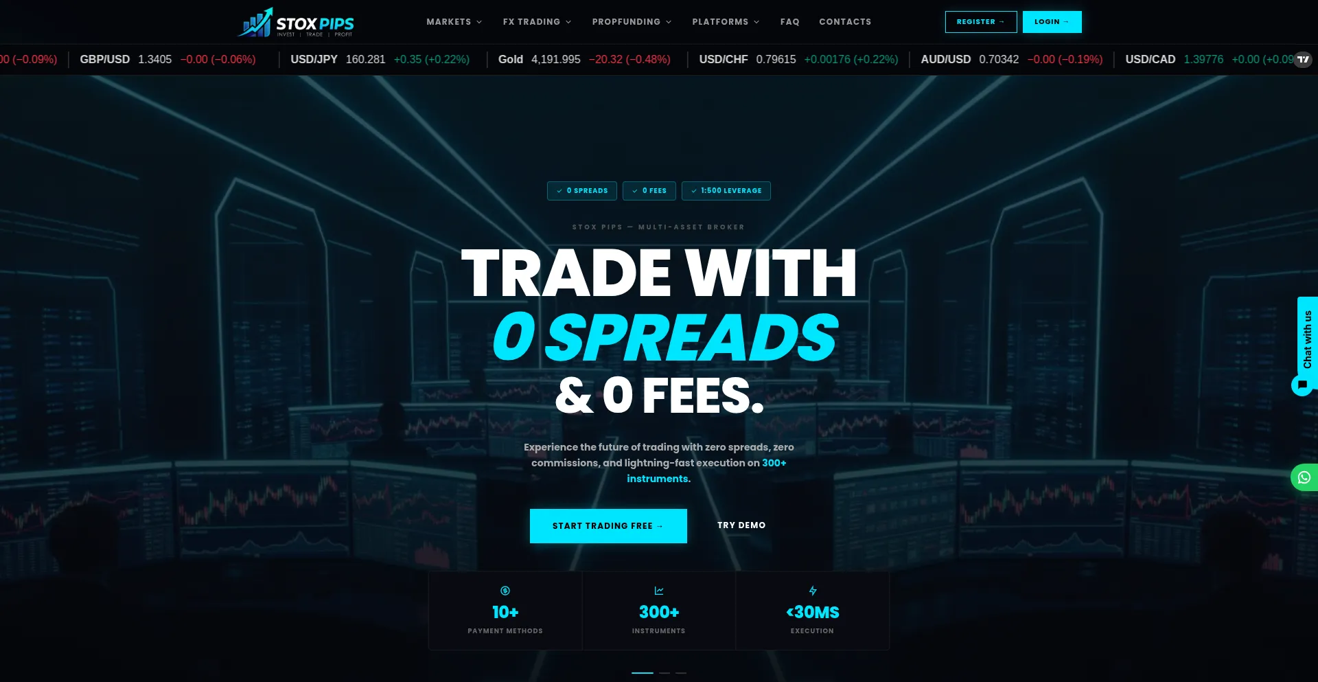 Stoxpips.com