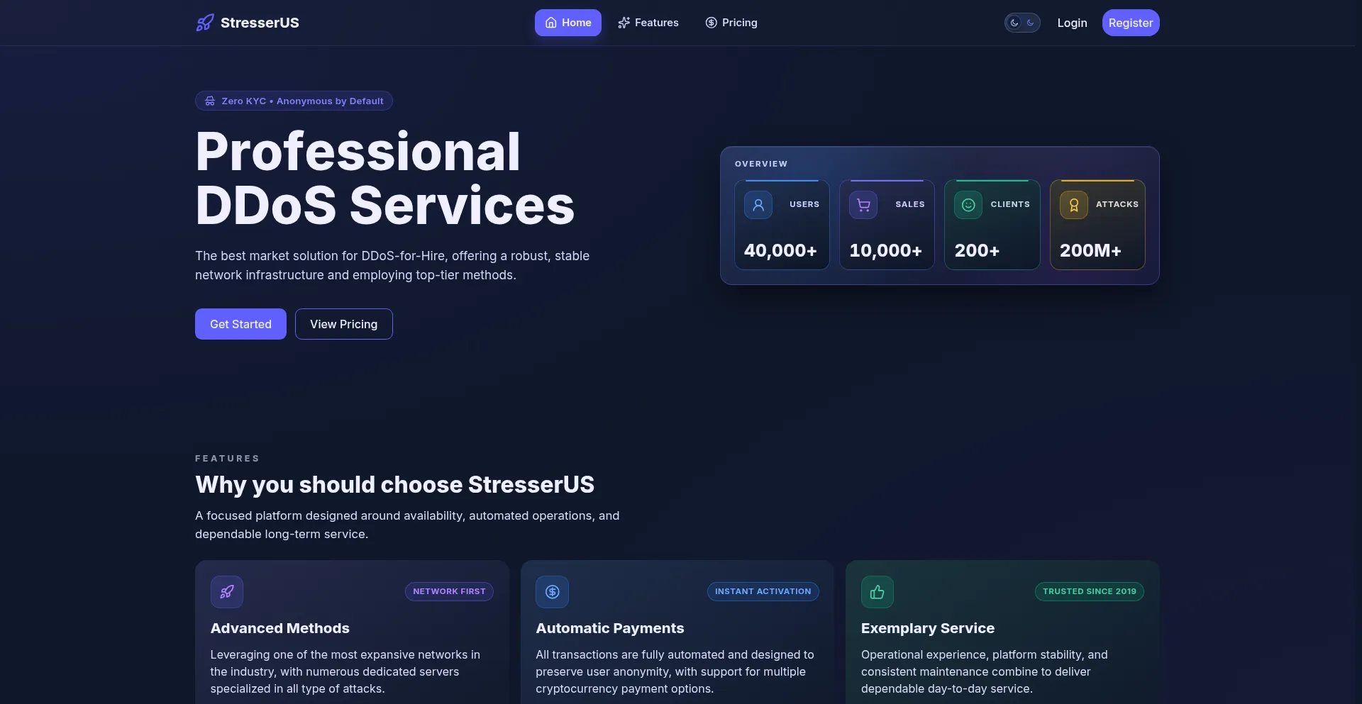 Stressers.su