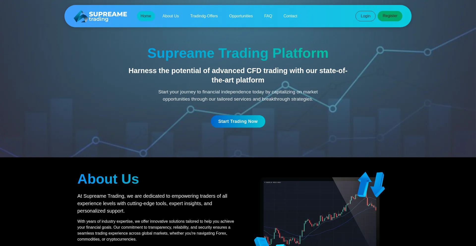 Website screenshot of Supreame-trading.com