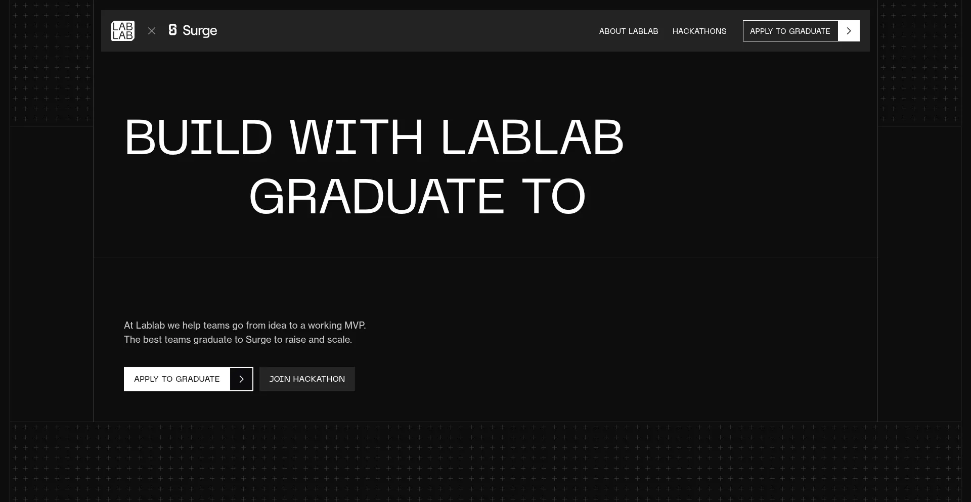 Surge.lablab.ai