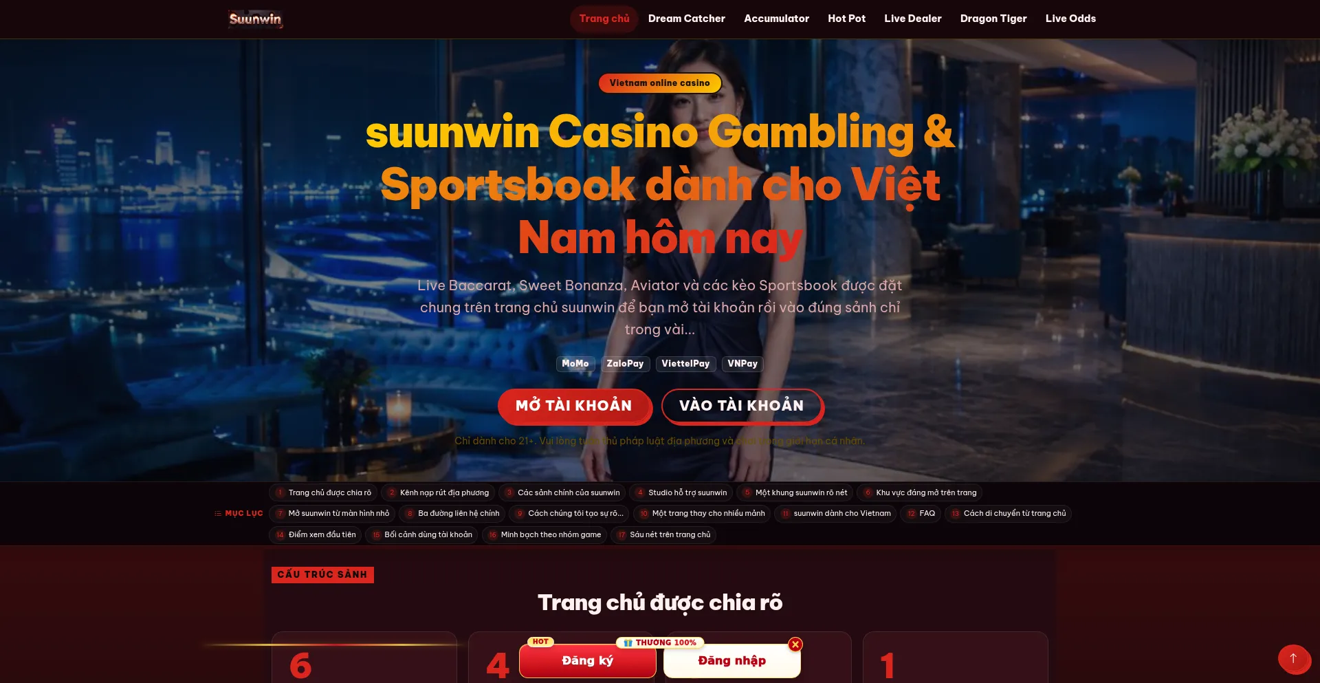 Suunwin.bet
