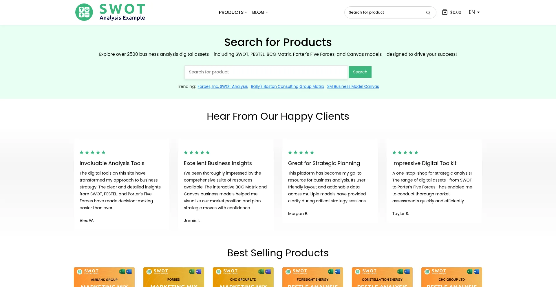 Website screenshot of Swotanalysisexample.com