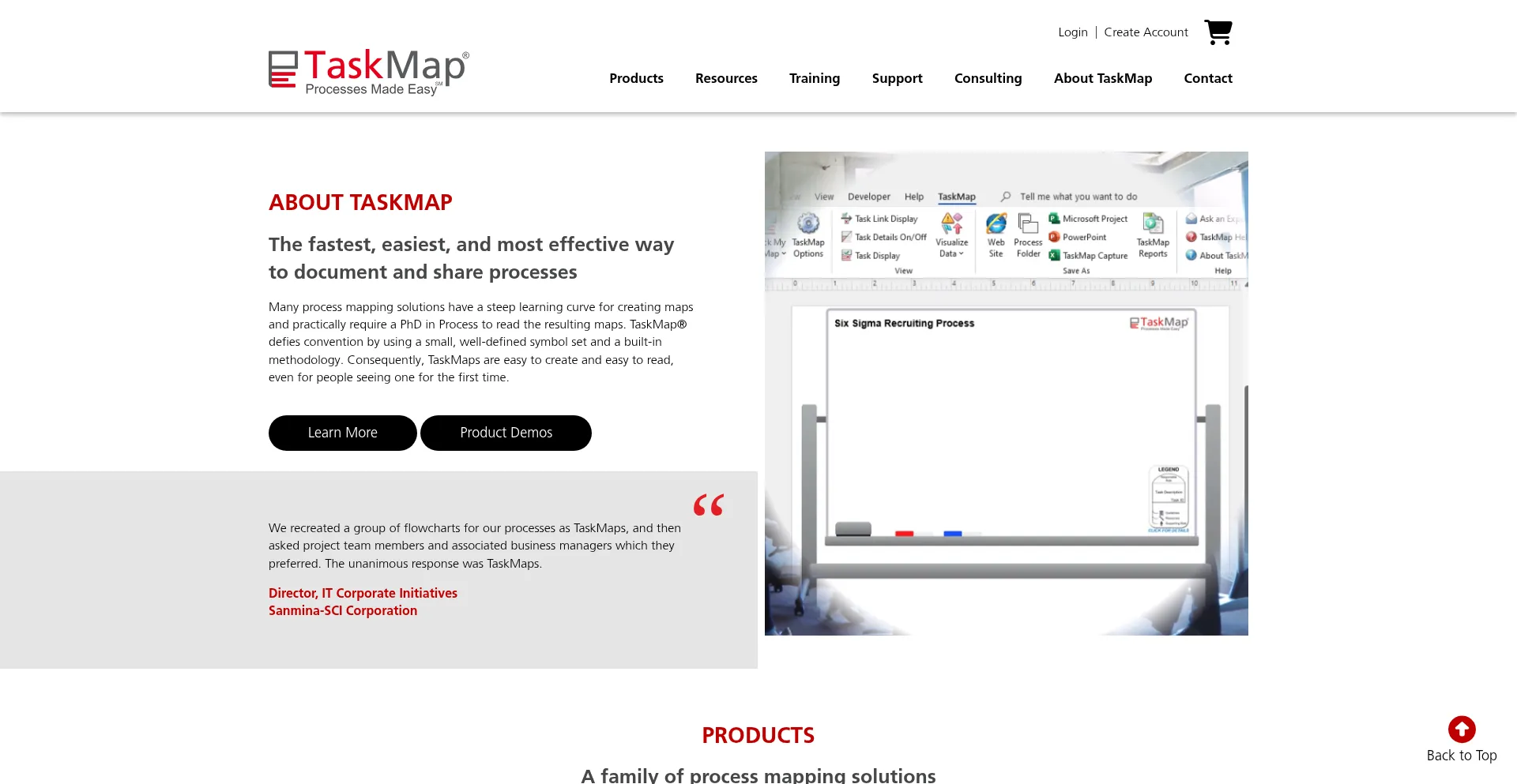 Taskmap.com