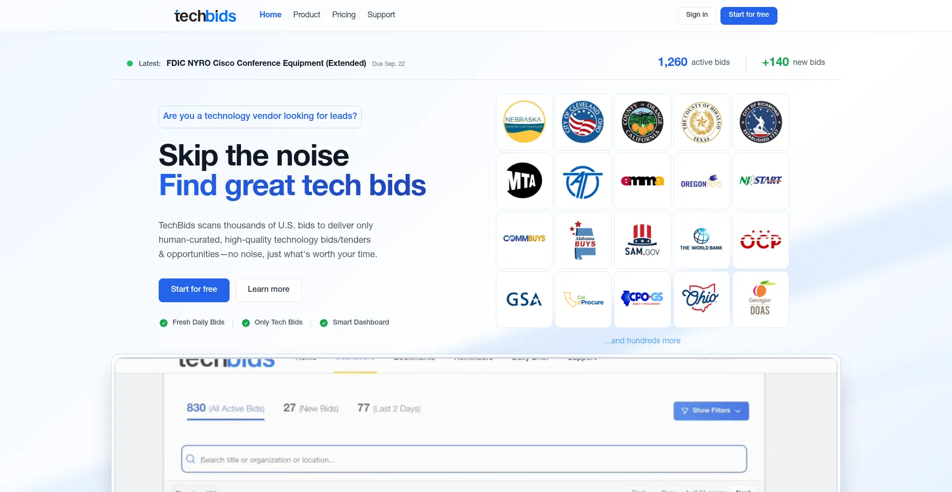 Techbids.com 安全可靠吗？