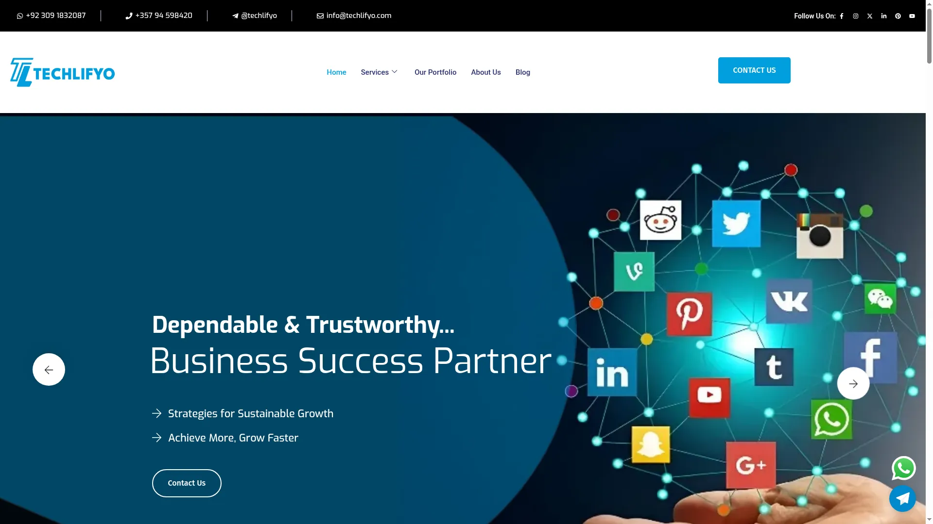 Techlifyo.com
