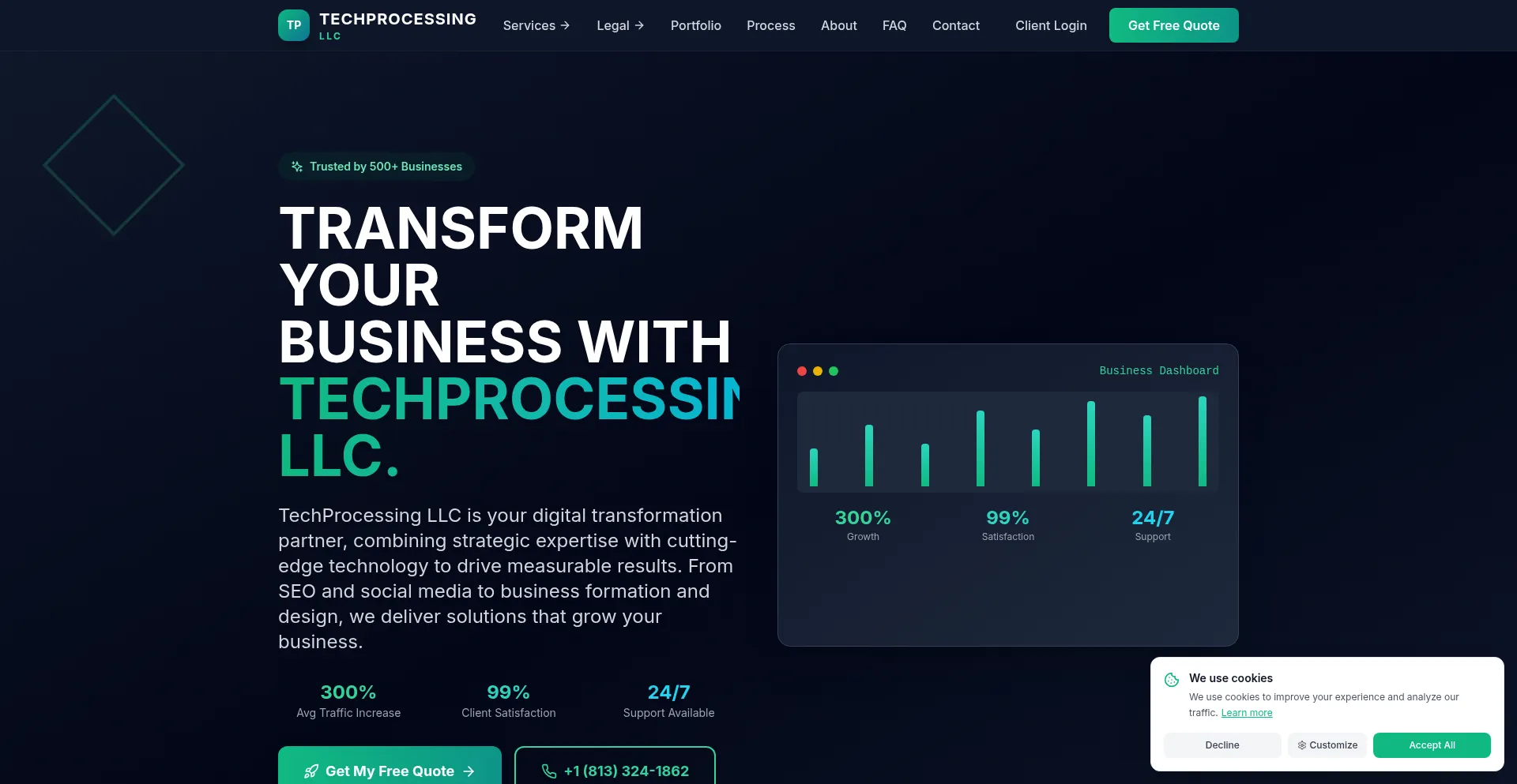 Techprocessingllc.com 安全可靠吗？