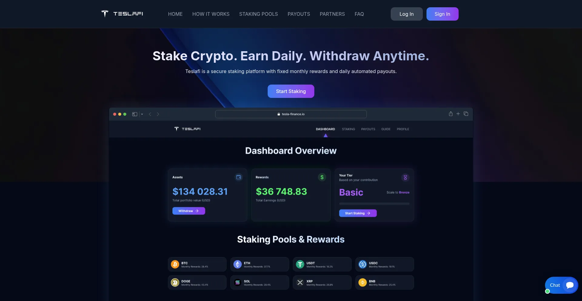 Tesla-finance.io Screenshot