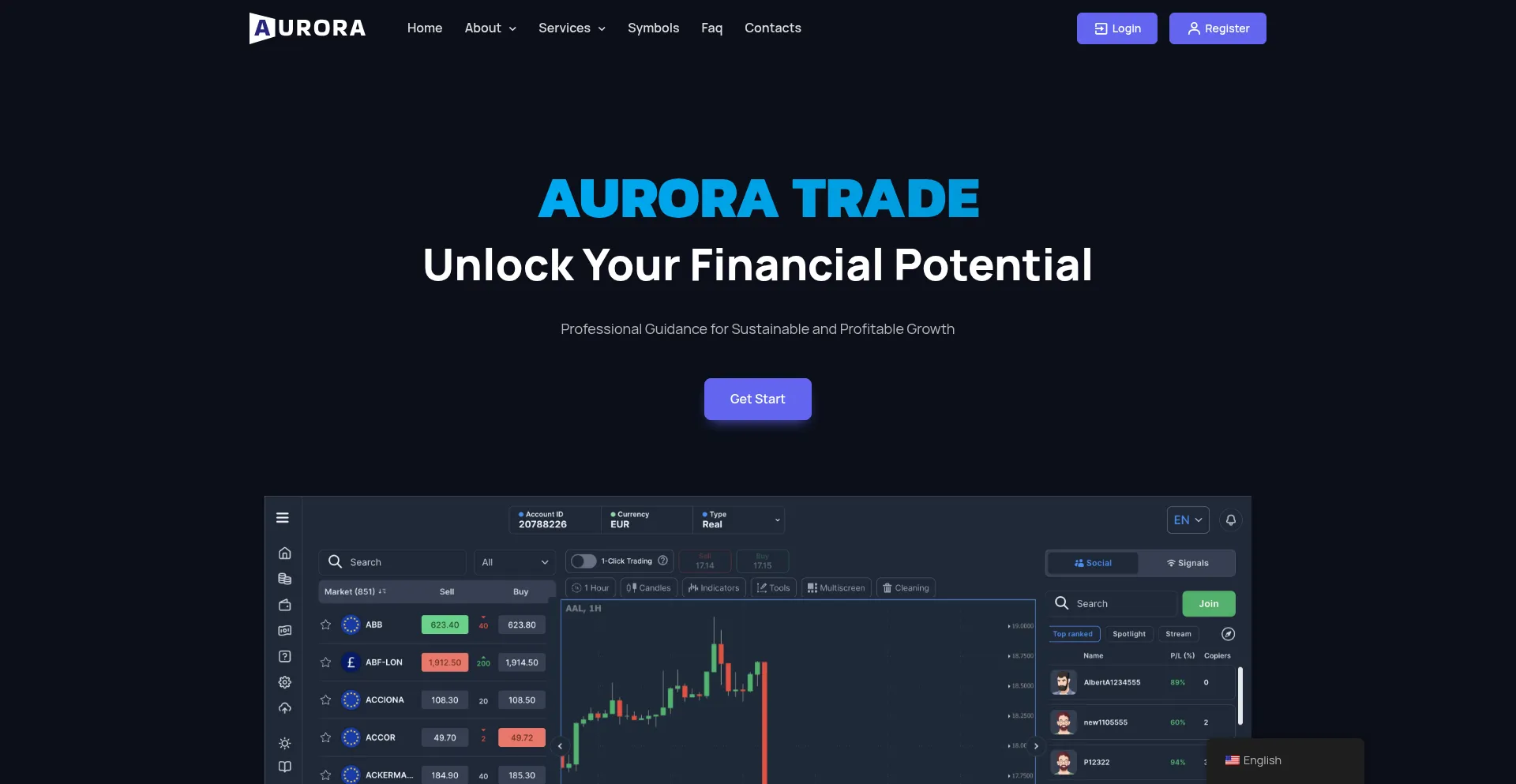Website screenshot of Theauroratrade.com