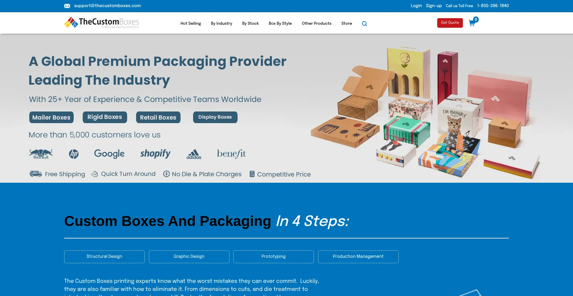 Thecustomboxes.com