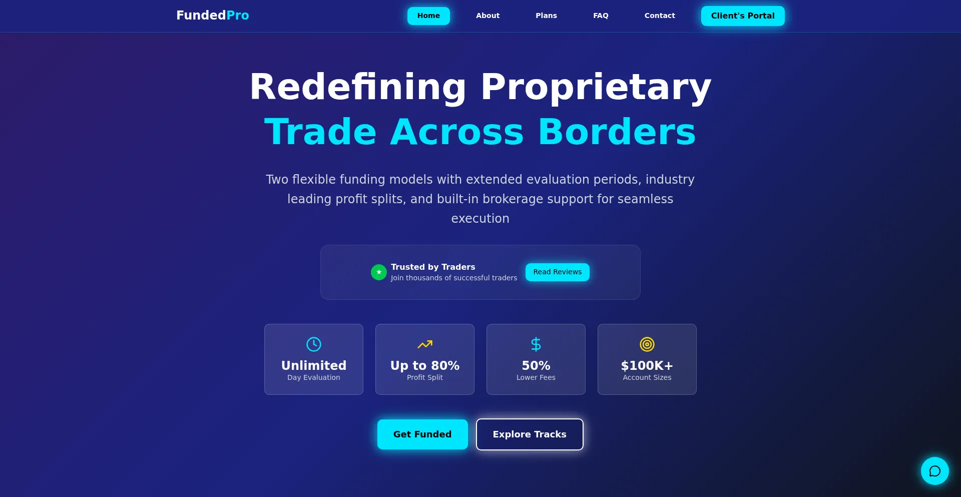 Thefundedpro.com