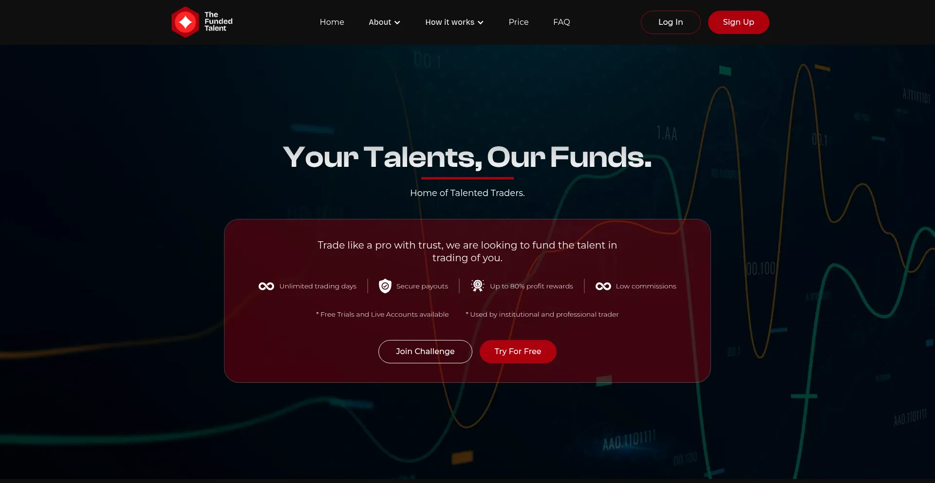 Thefundedtalent.com