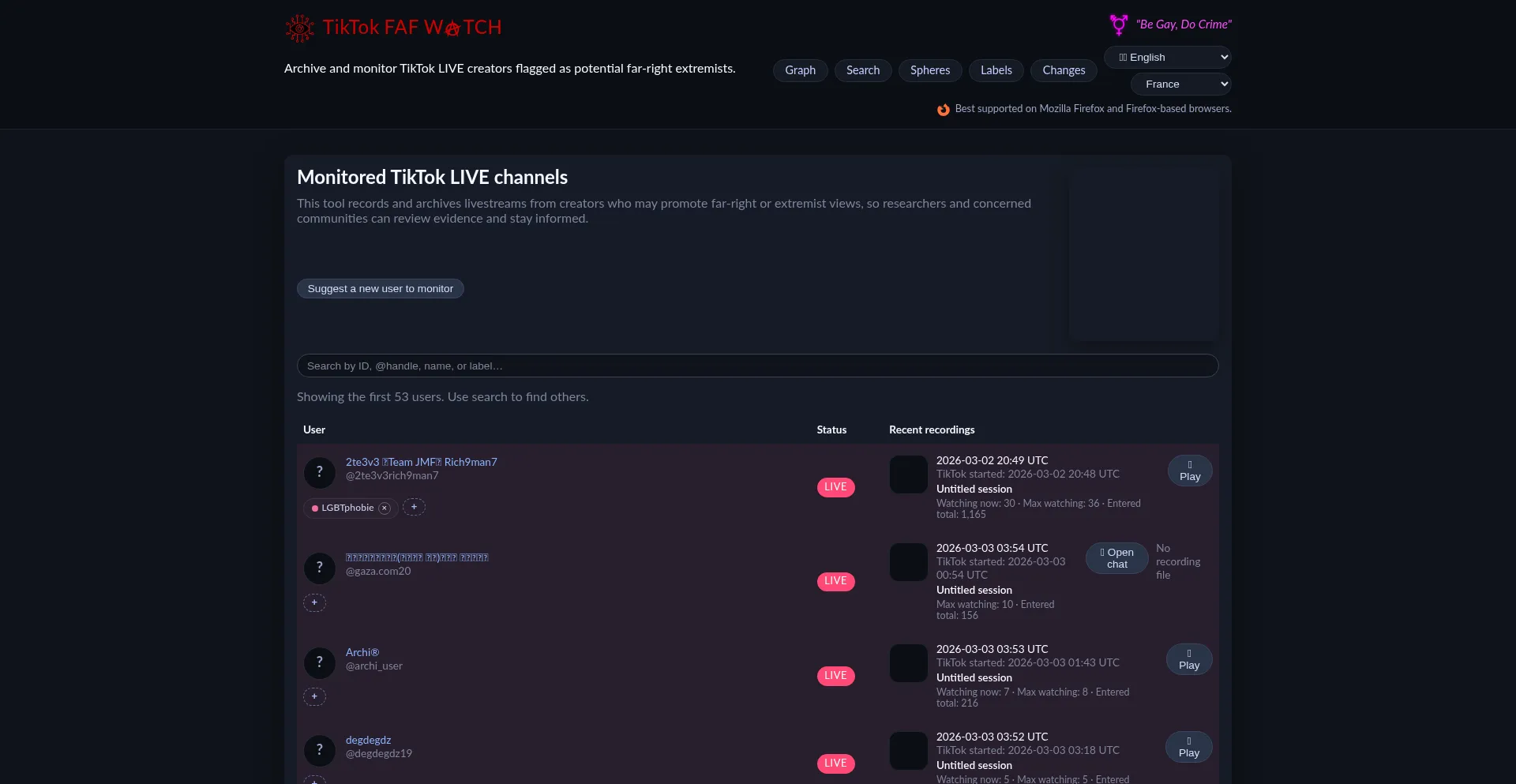 Tiktok.fafwatch.xyz