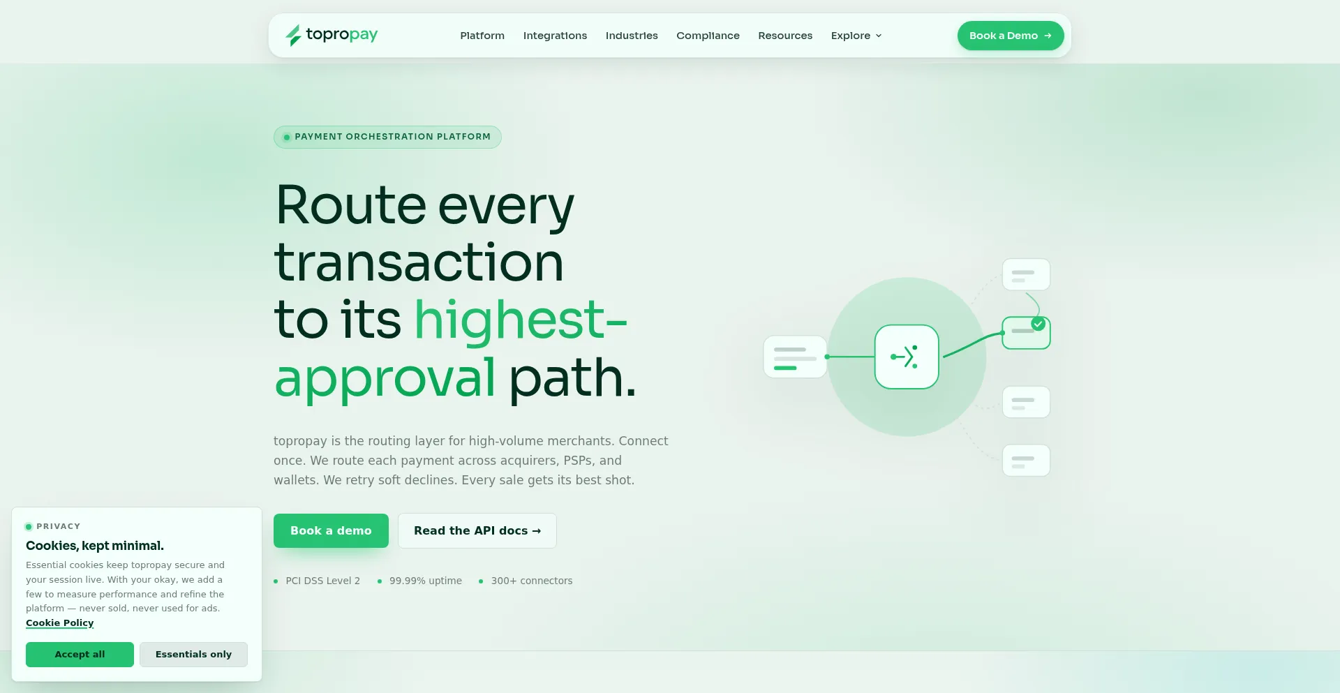 Topropay.com