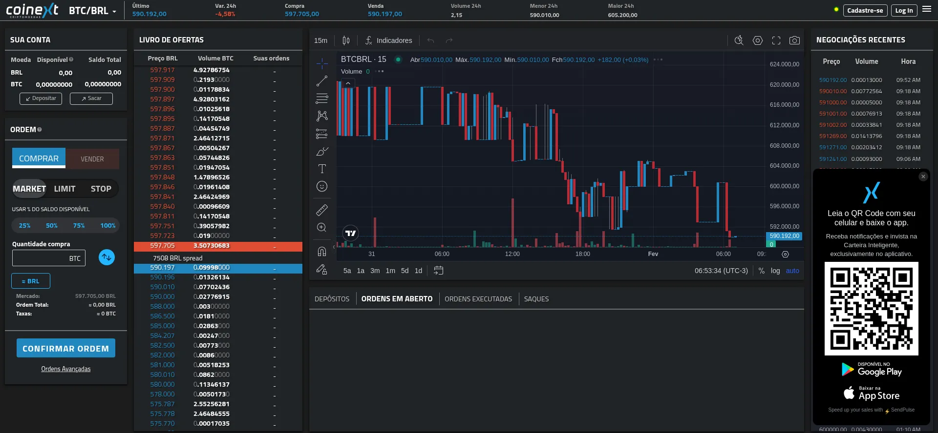 Trade.coinext.com.br