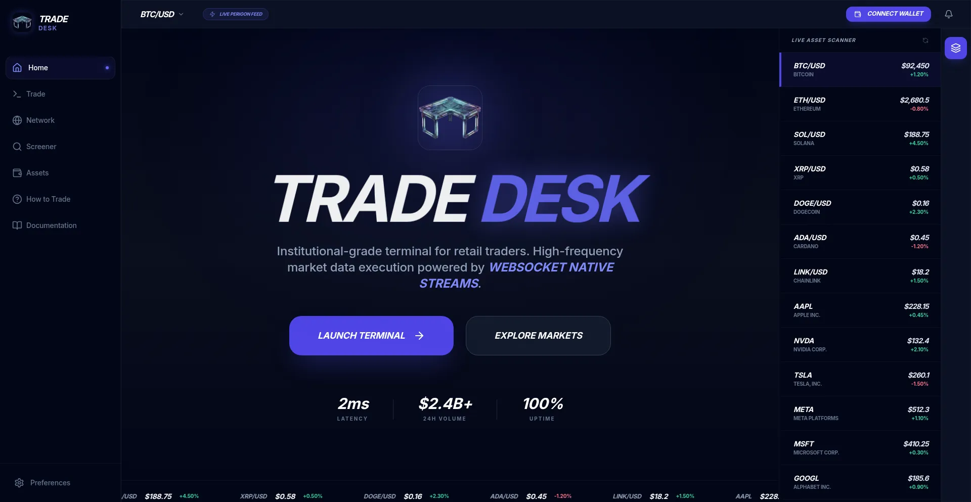 Tradedesk.trade
