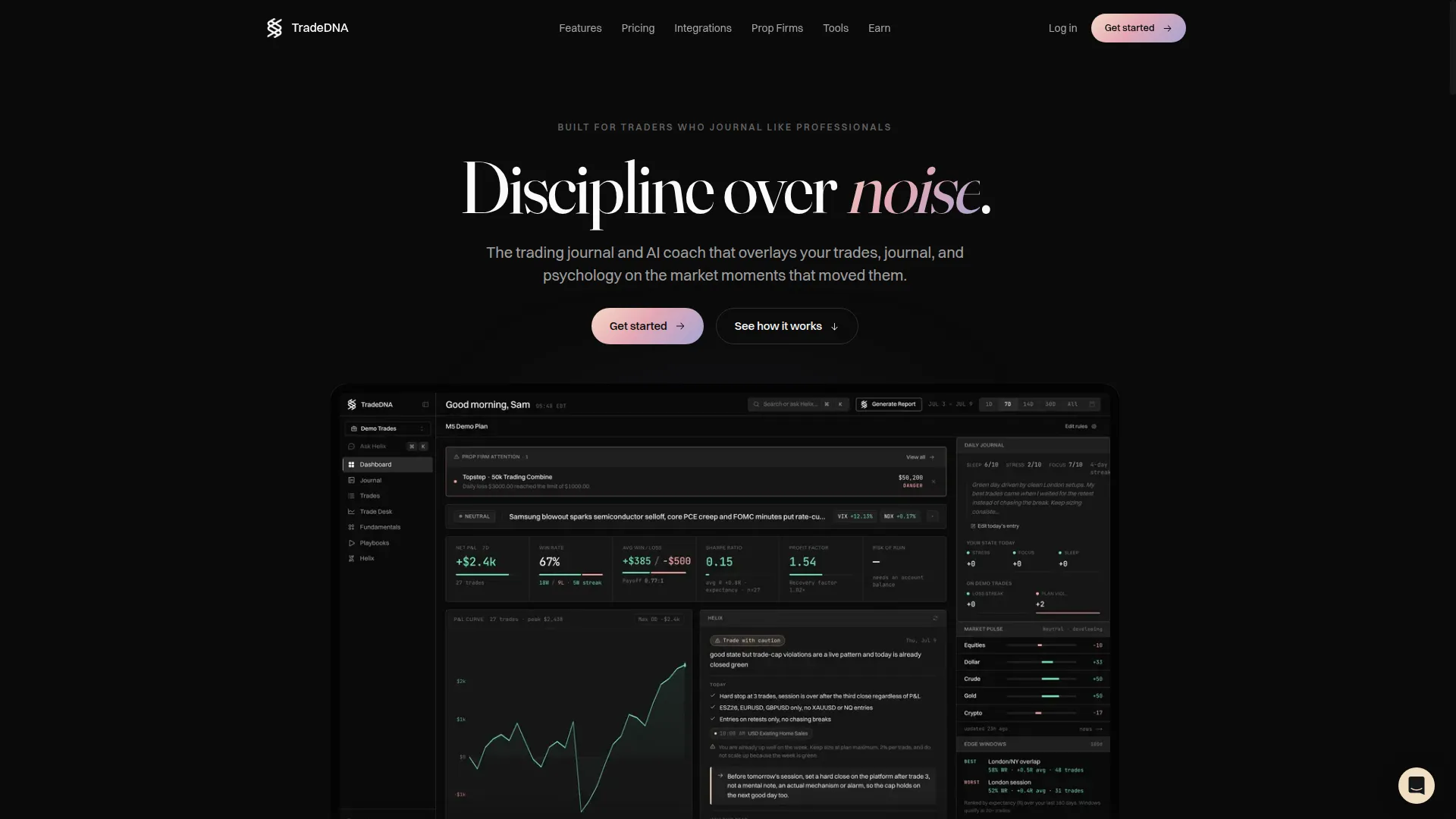 Tradedna.ai