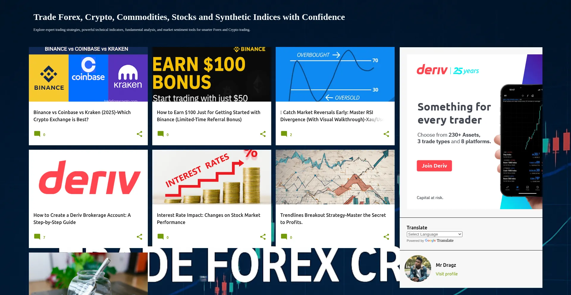 Tradeforexcrypto.com 安全可靠吗？