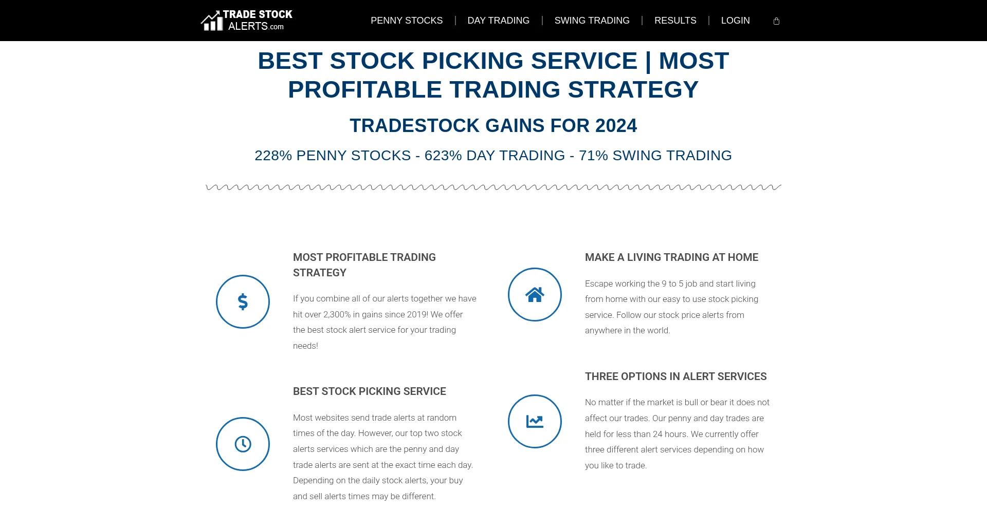 Website screenshot of Tradestockalerts.com