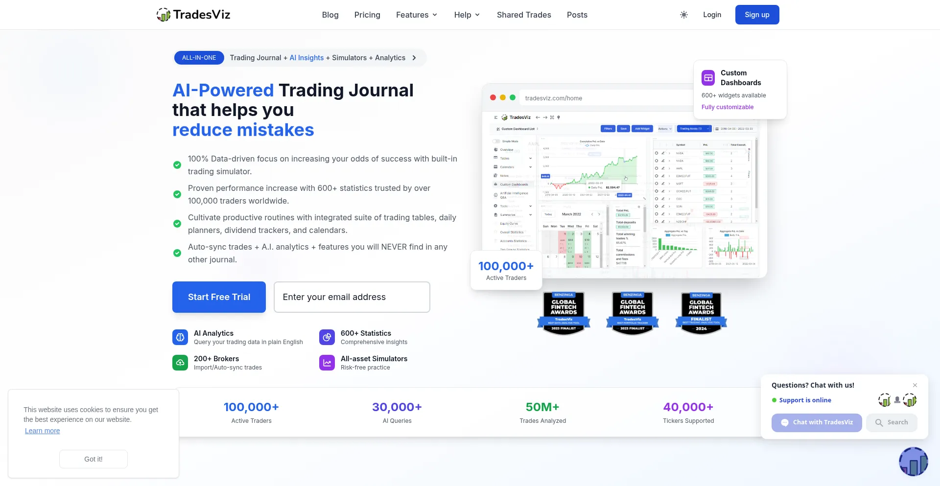 Tradesviz.com 安全可靠吗？