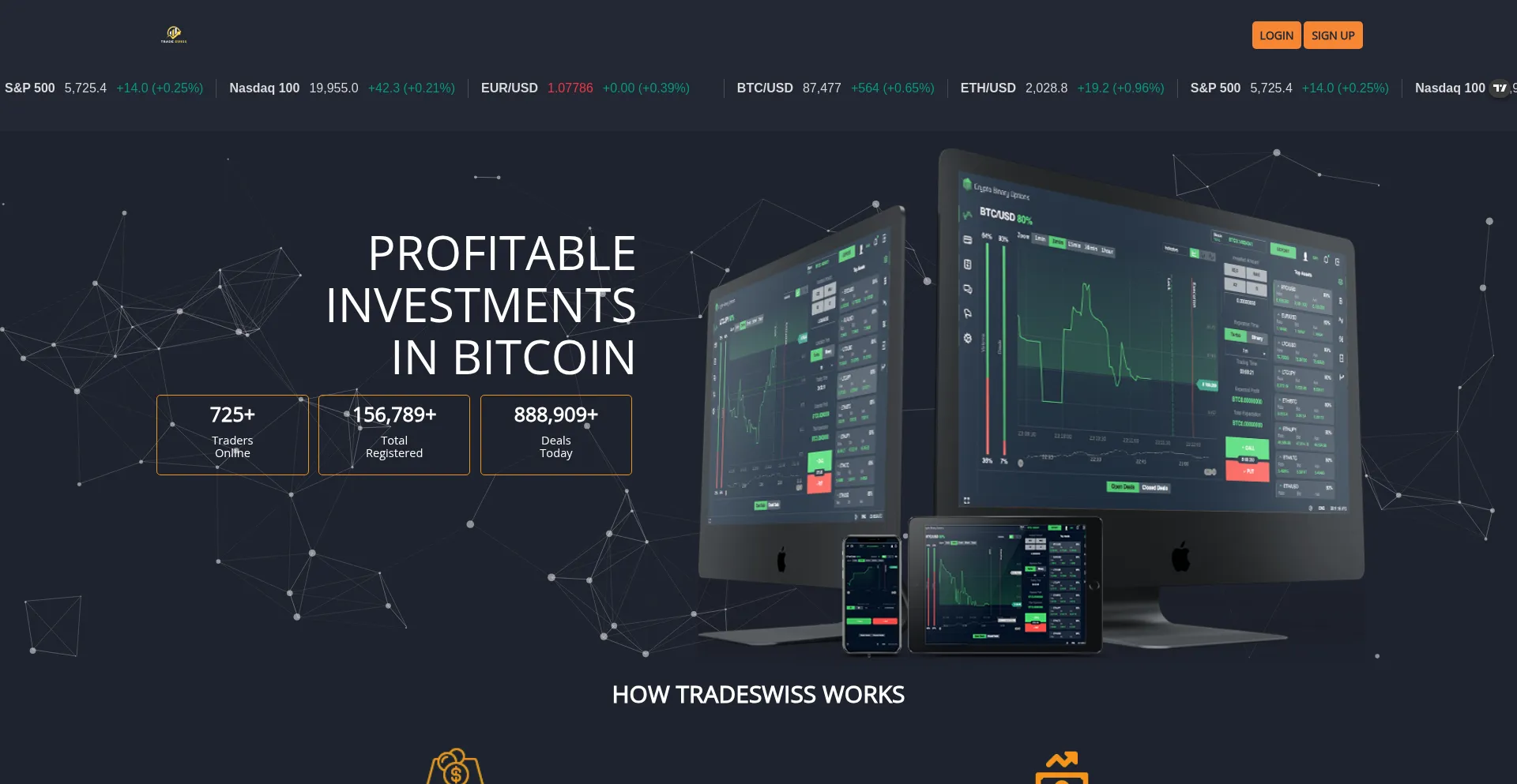 Website screenshot of Tradeswiss.click