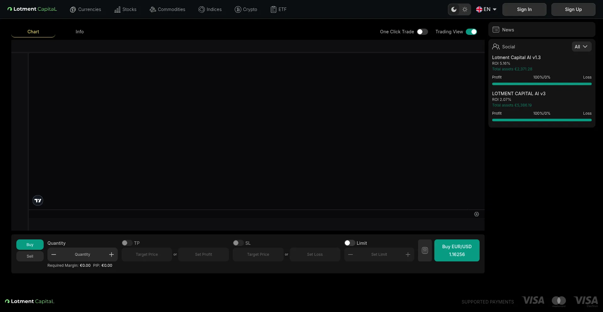 Trading-area.lotmentcapital-v3.com