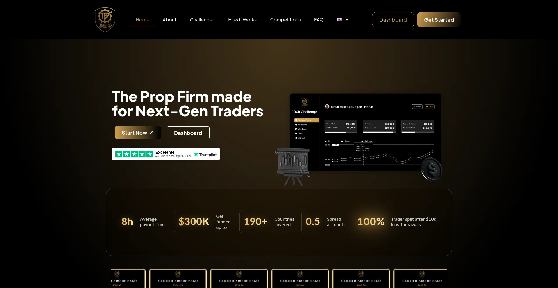 Tradingfactorypro.com 安全可靠吗？