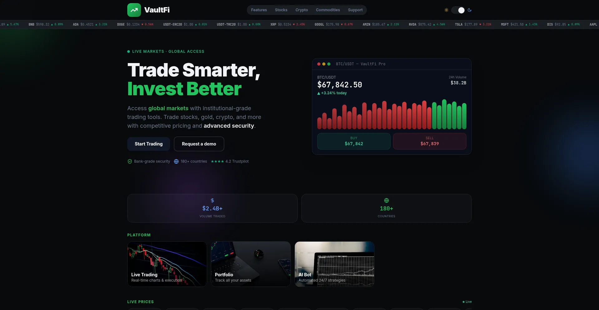 Tradingvaultifi.com