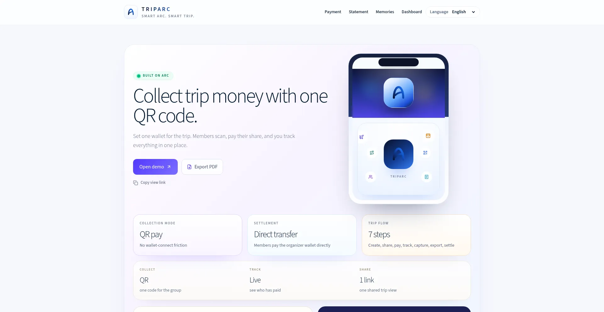 Triparc.online