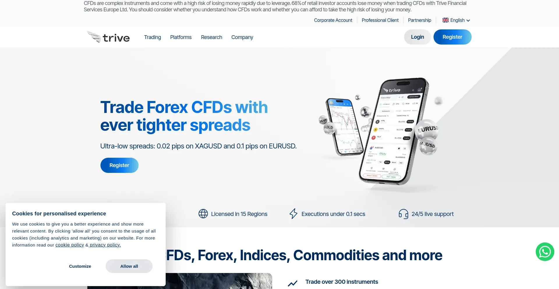 Website screenshot of Trive.com