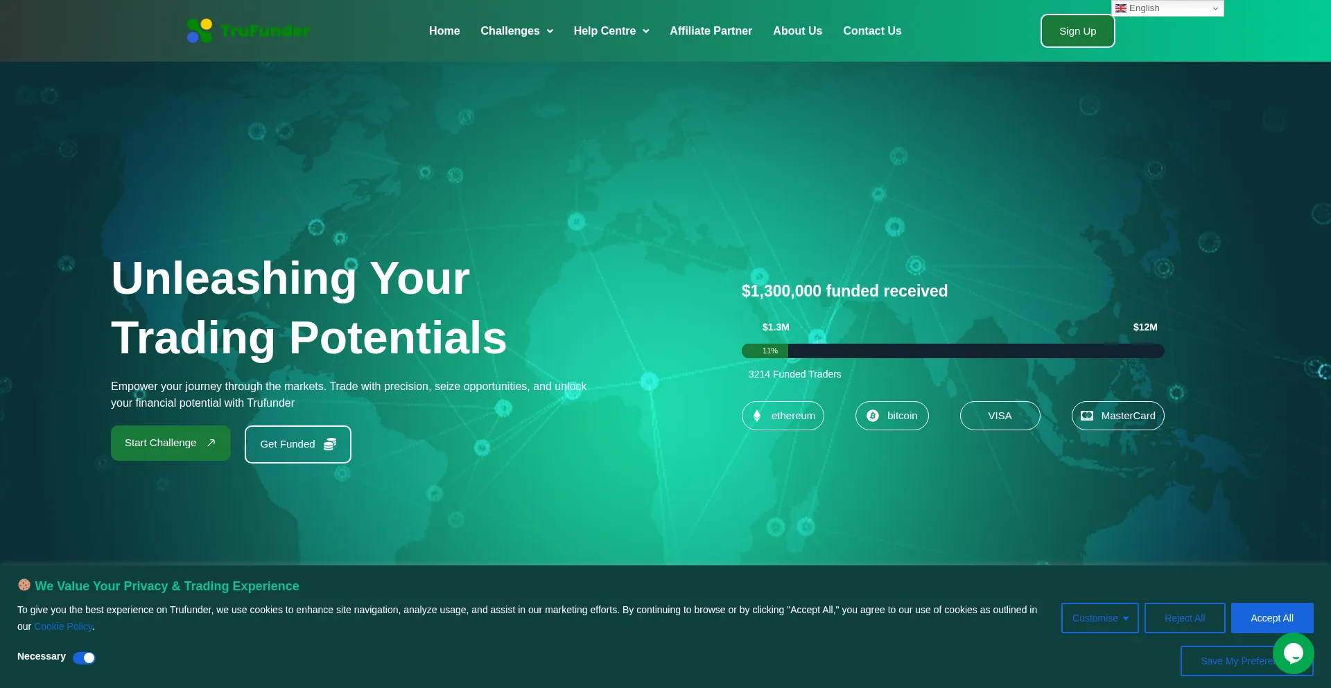 Trufunder.io 安全可靠吗？
