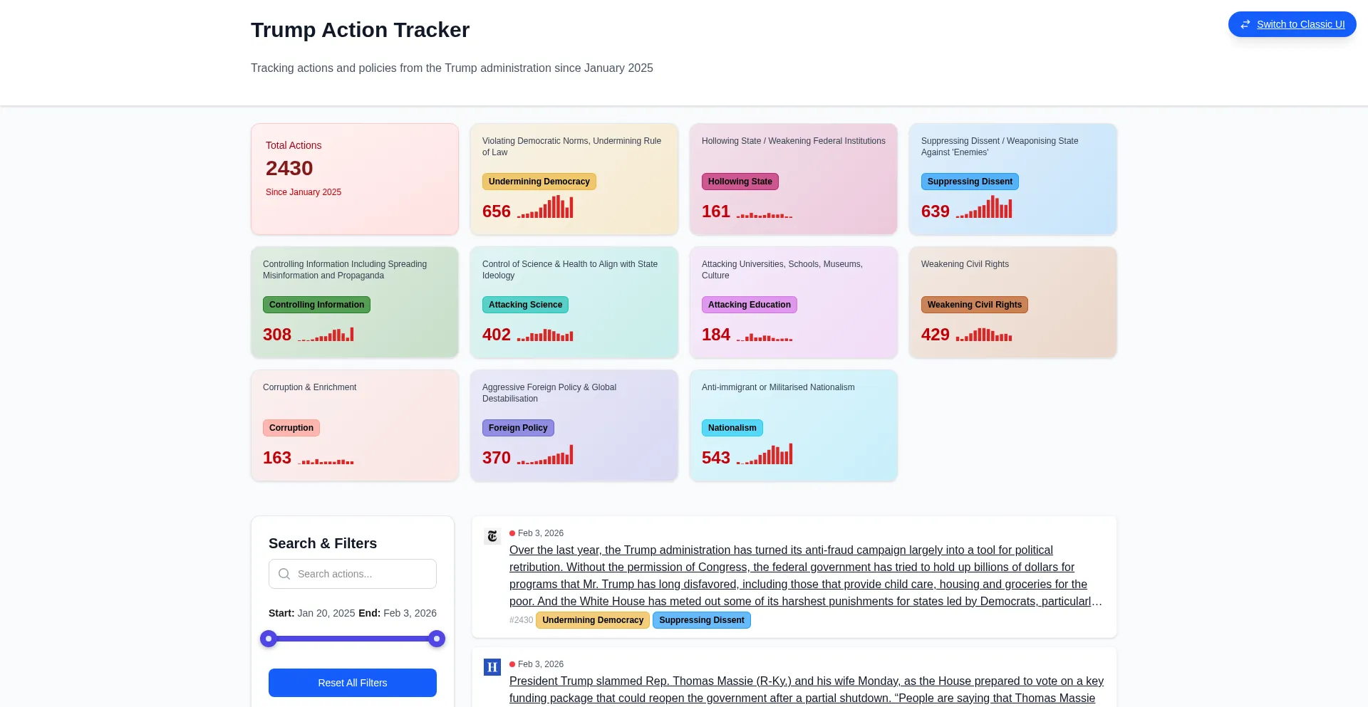 Trumpactiontracker.info