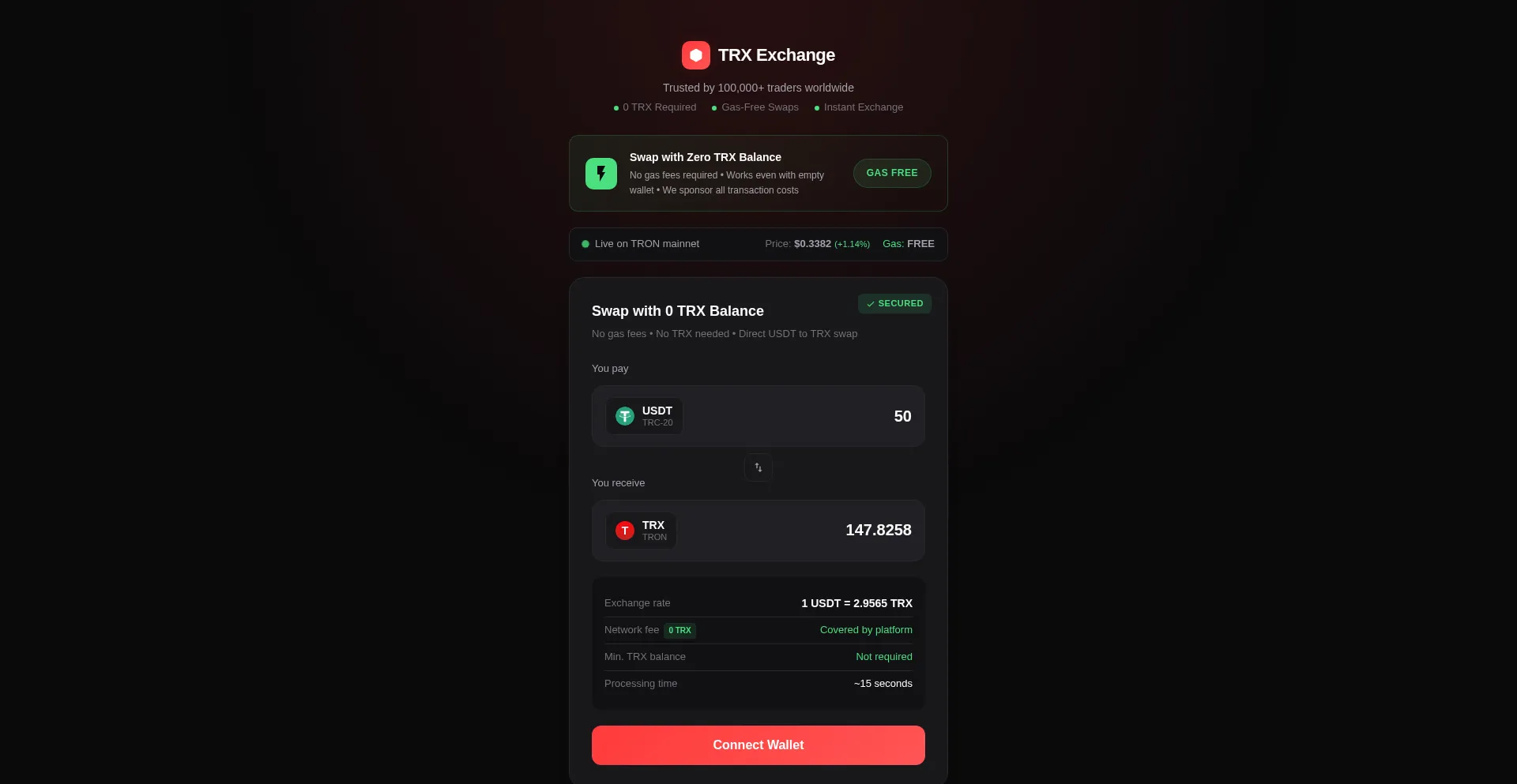 Trx-bridge.com 安全可靠吗？